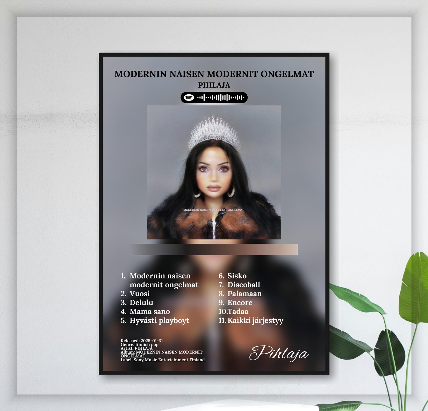 Modernin Naisen Modernit Ongelmat - Wall Mockup