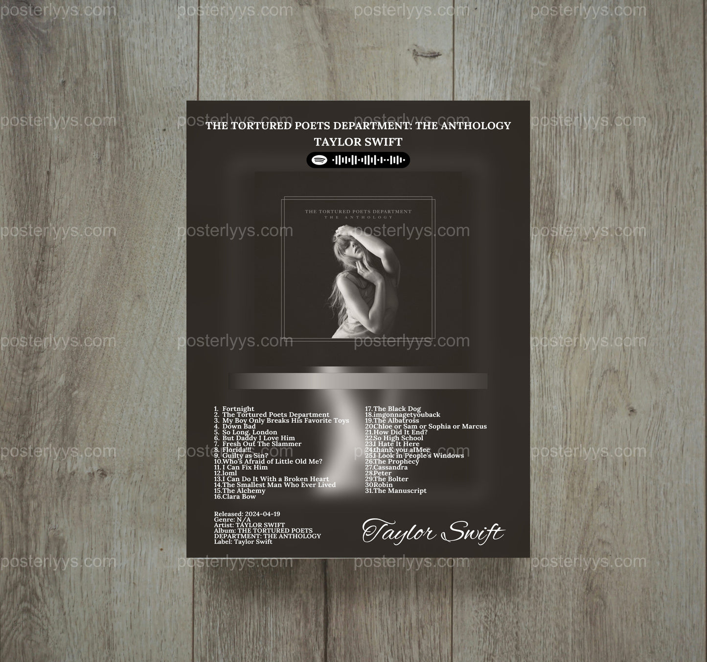 The Tortured Poets Department - Wall Mockup