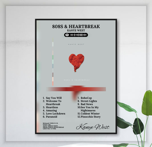 808'S & Heartbreak - Wall Mockup