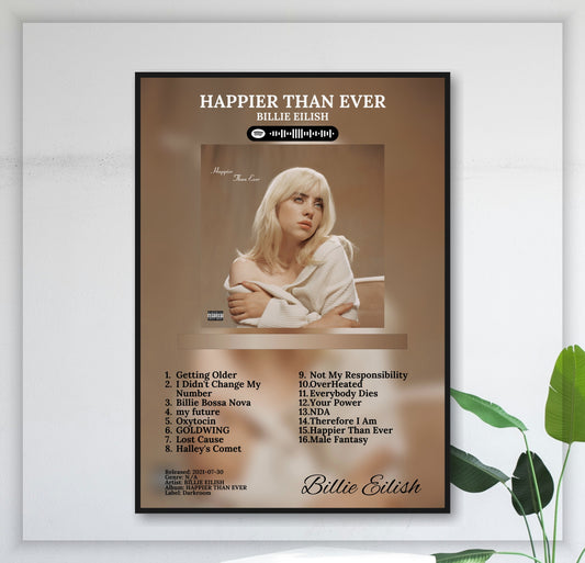 Happier Than Ever - Wall Mockup