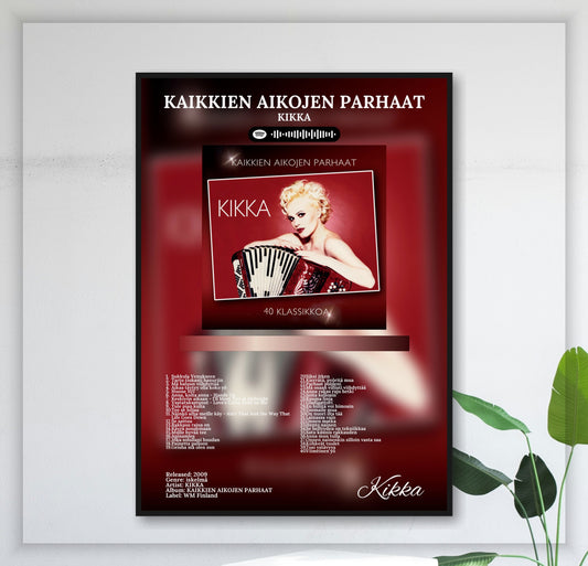 Kaikkien Aikojen Parhaat -- 40 Klassikkoa! - Wall Mockup
