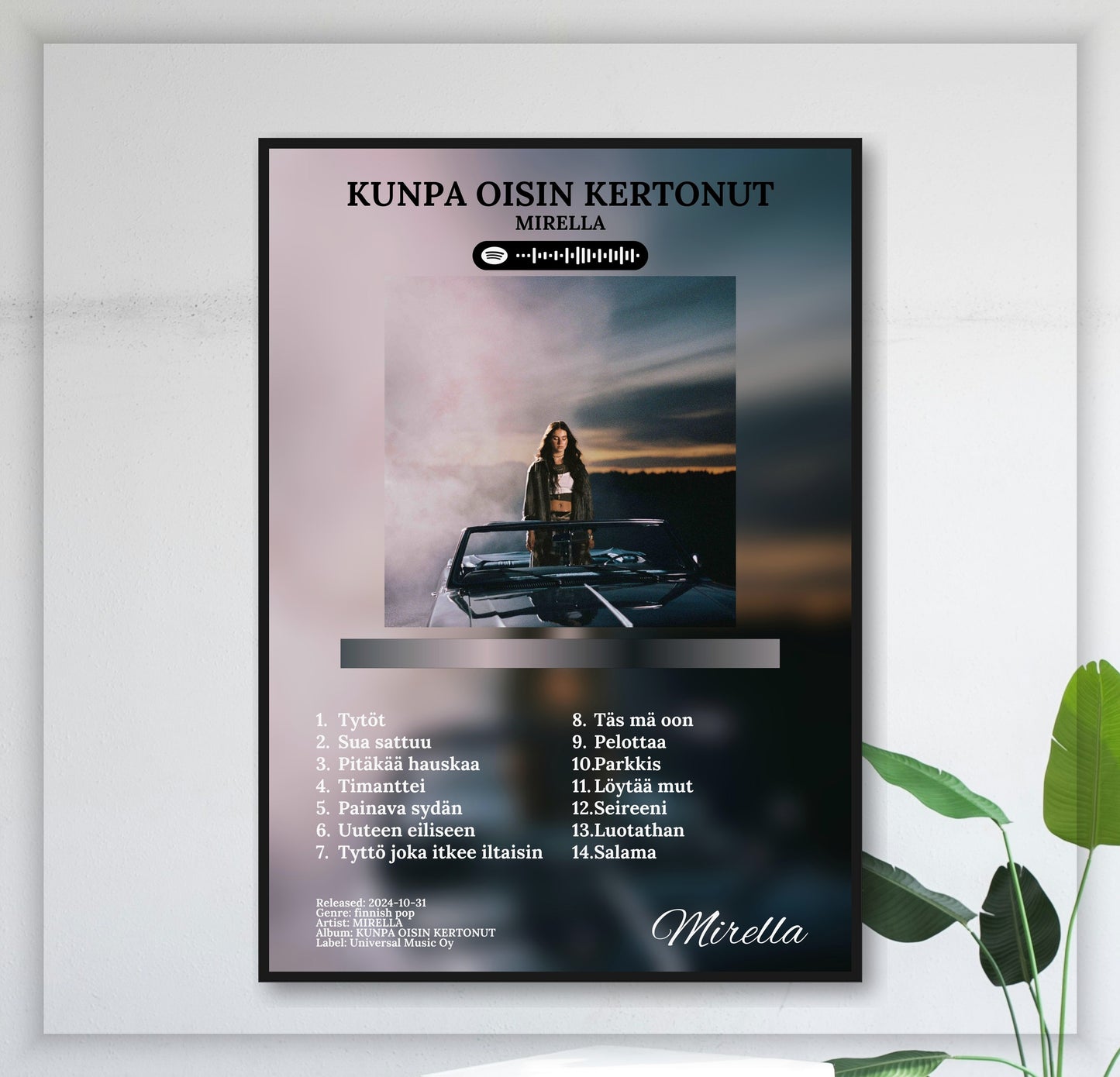 Kunpa Oisin Kertonut - Wall Mockup