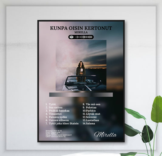 Kunpa Oisin Kertonut - Wall Mockup