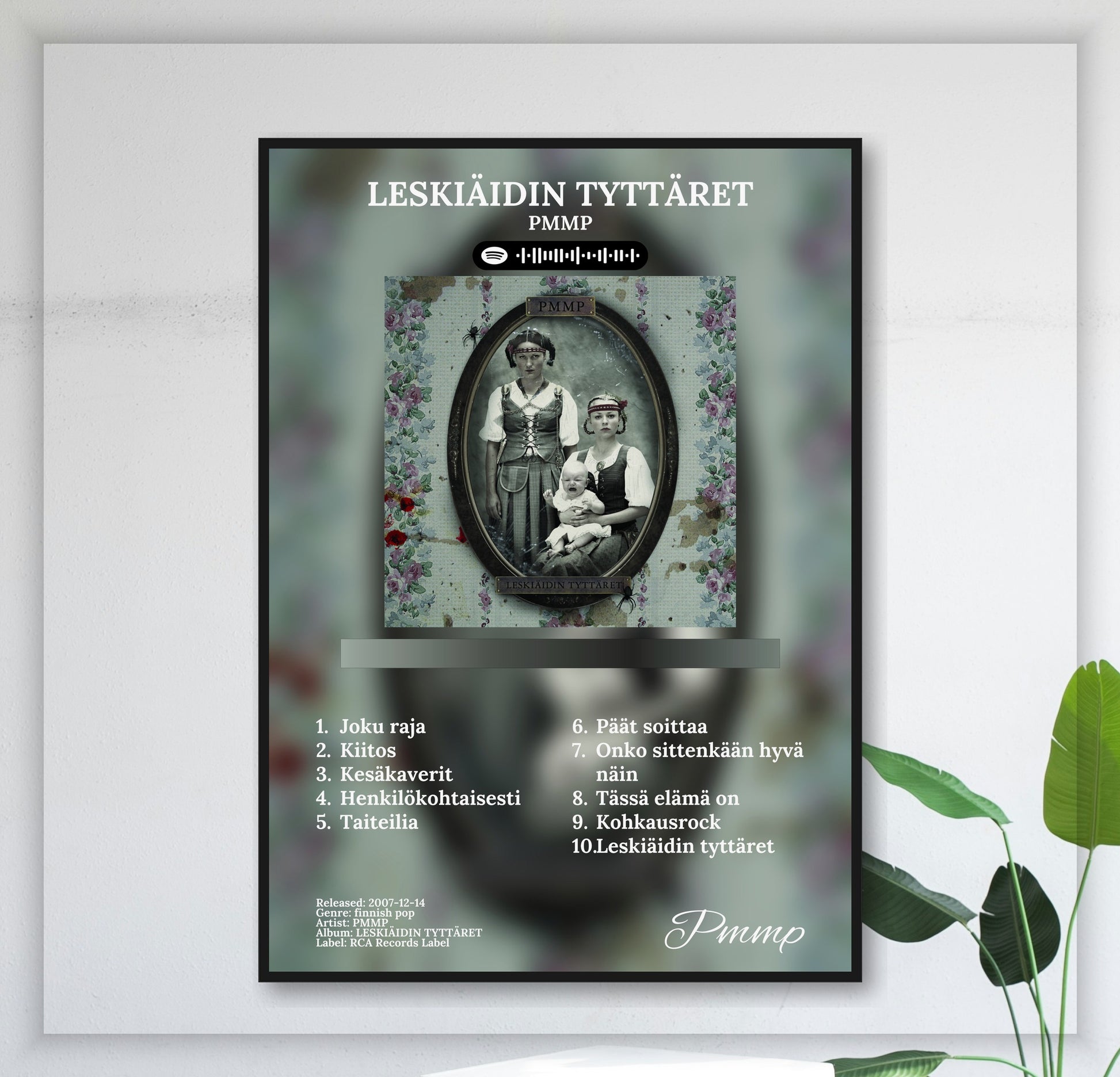 Leskiäidin Tyttäret - Wall Mockup