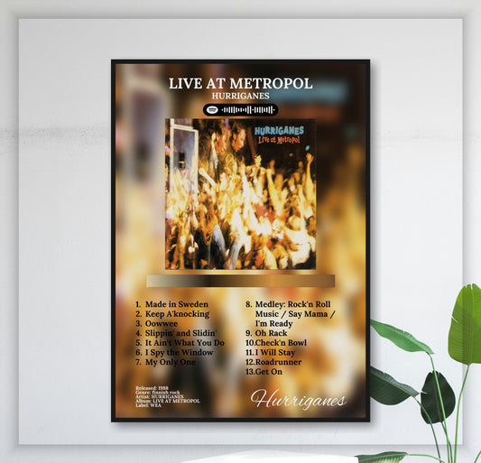 Live At Metropol - Wall Mockup