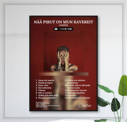 Nää Pirut On Mun Kavereit - Wall Mockup