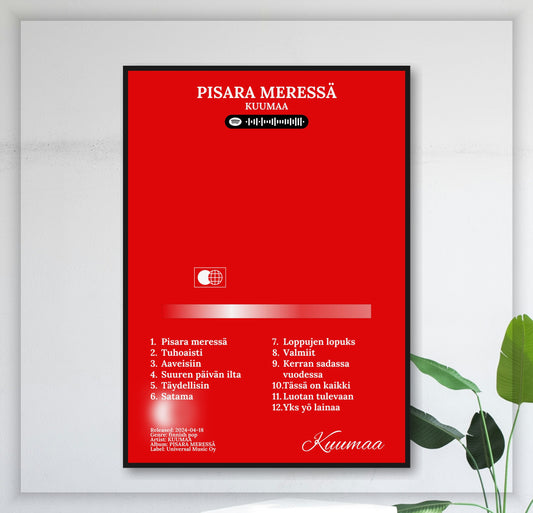Pisara Meressä - Wall Mockup