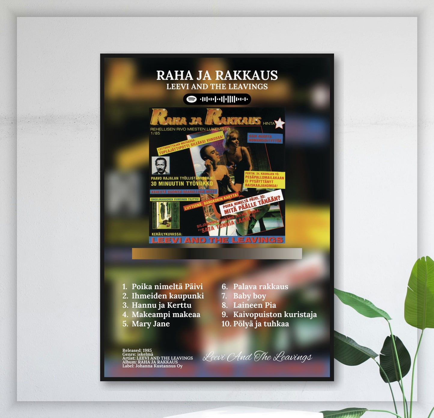 Raha Ja Rakkaus - Wall Mockup