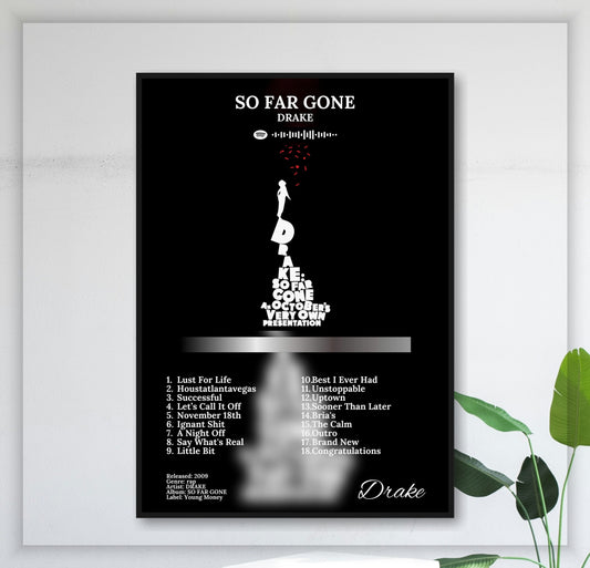 So Far Gone - Wall Mockup