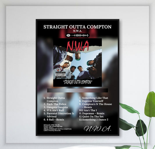 Straight Outta Compton - Wall Mockup