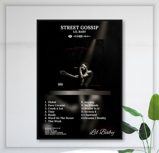Street Gossip - Wall Mockup