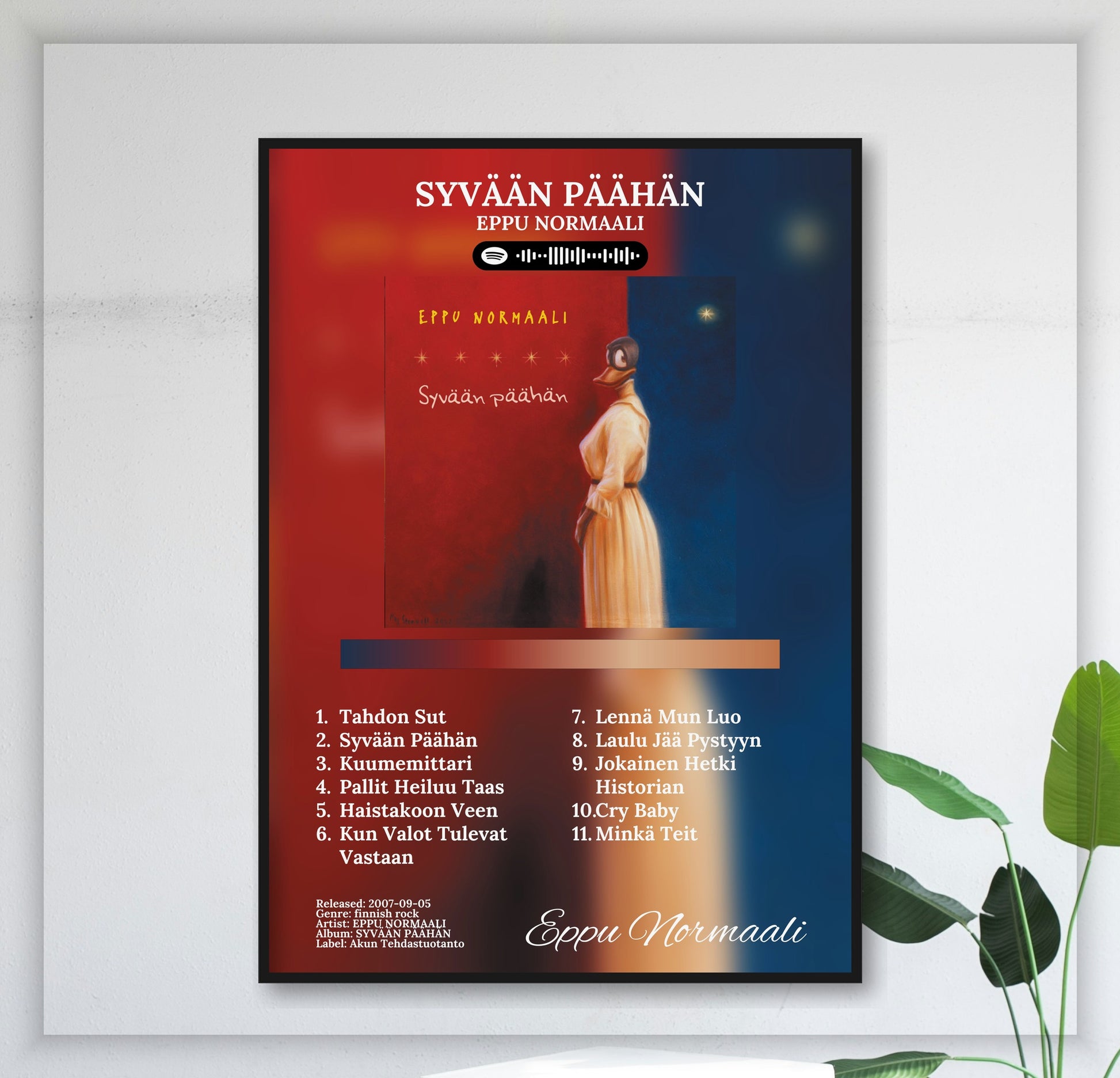 Syvään Päähän - Wall Mockup