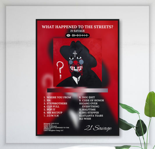What Happened To The Streets? - Wall Mockup
