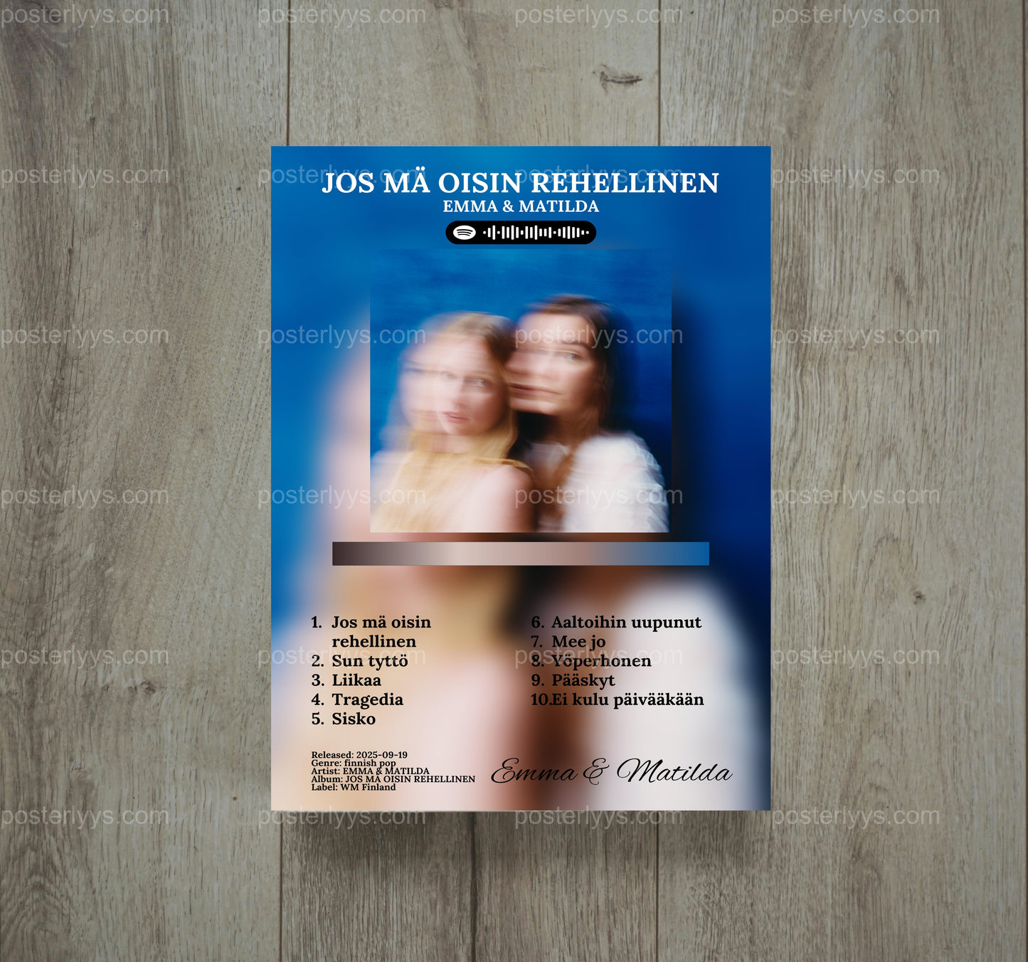 Dreamy "Jos Mä Oisin Rehellinen" Album Art Poster – Emma & Matilda Abstract Blue Wall Art - Wall Mockup