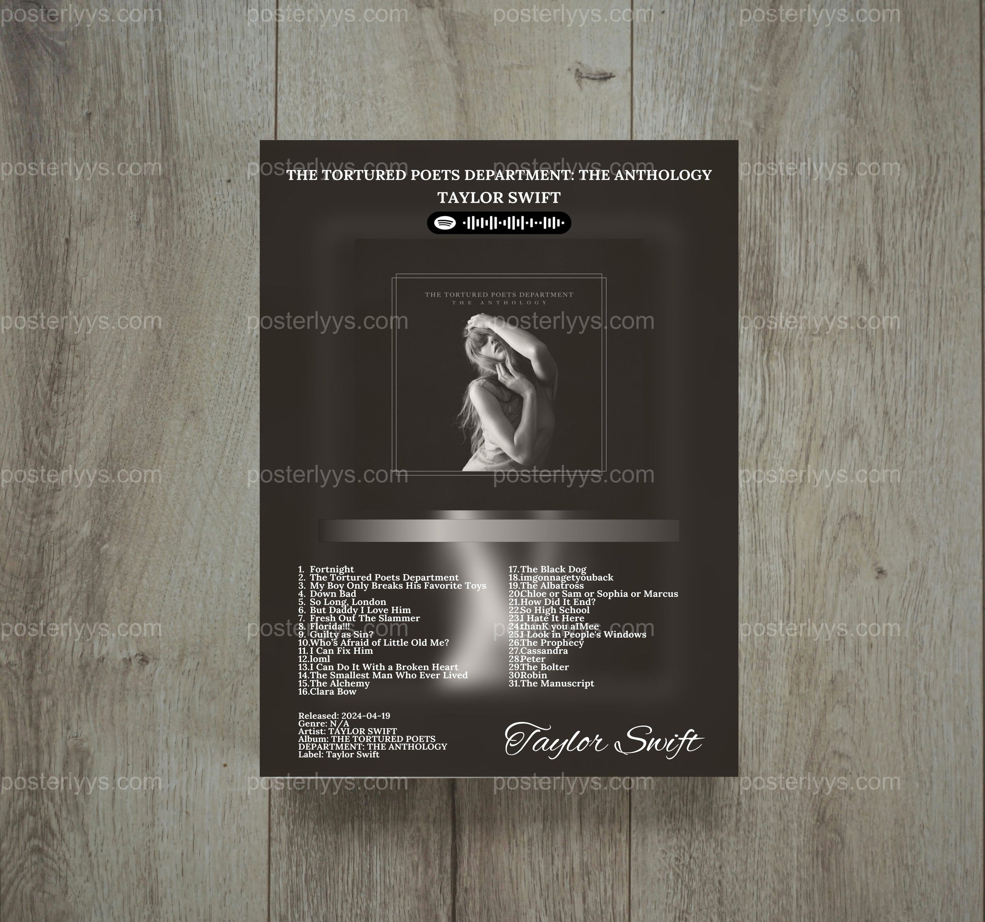The Tortured Poets Department - Wall Mockup