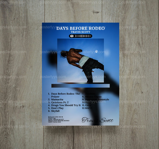 Iconic Music Wall Art - Wall Mockup