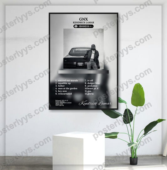 Gnx - Wall Mockup