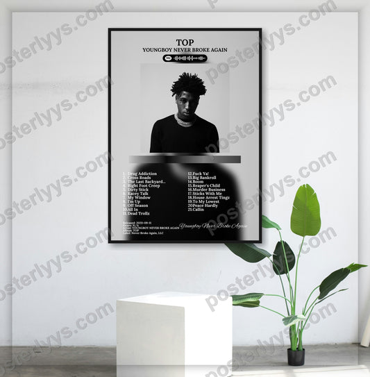 Top - Wall Mockup